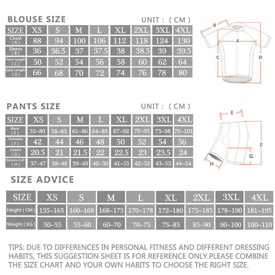 マロハサイクリングジャージー服セット、ビブショーツ、ジェルパ - Cycling Commute Shorts のレビューと価格