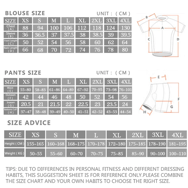 2024 Sram プロサイクリングジャージセット男性ビブシ - Cycling Commute Shorts のレビューと価格