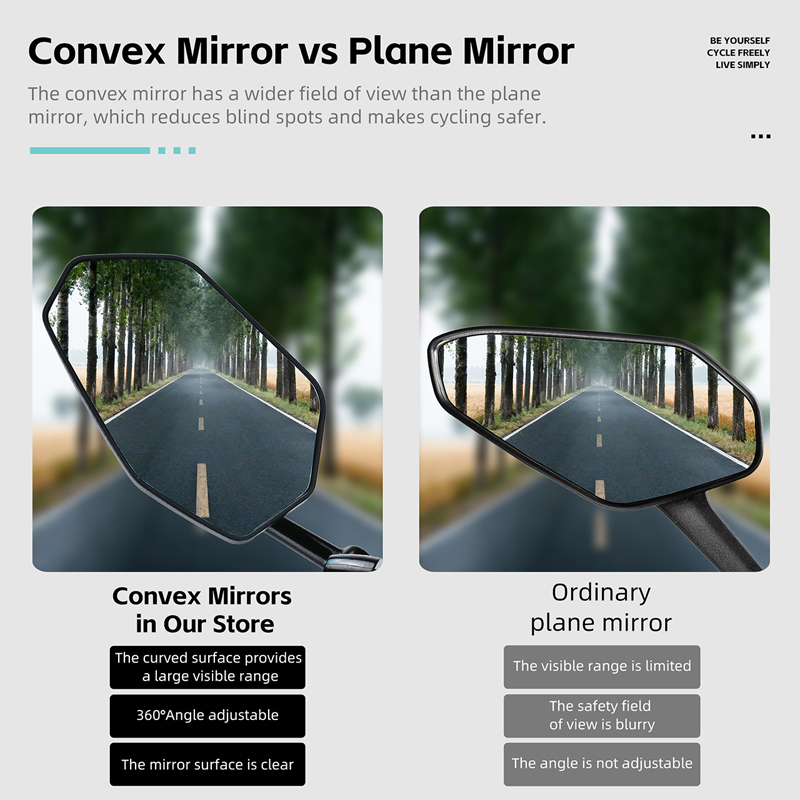 WEST BIKING HD アンチグレア凸面バックミラー  - Mirror Handlebar Convex のレビューと価格